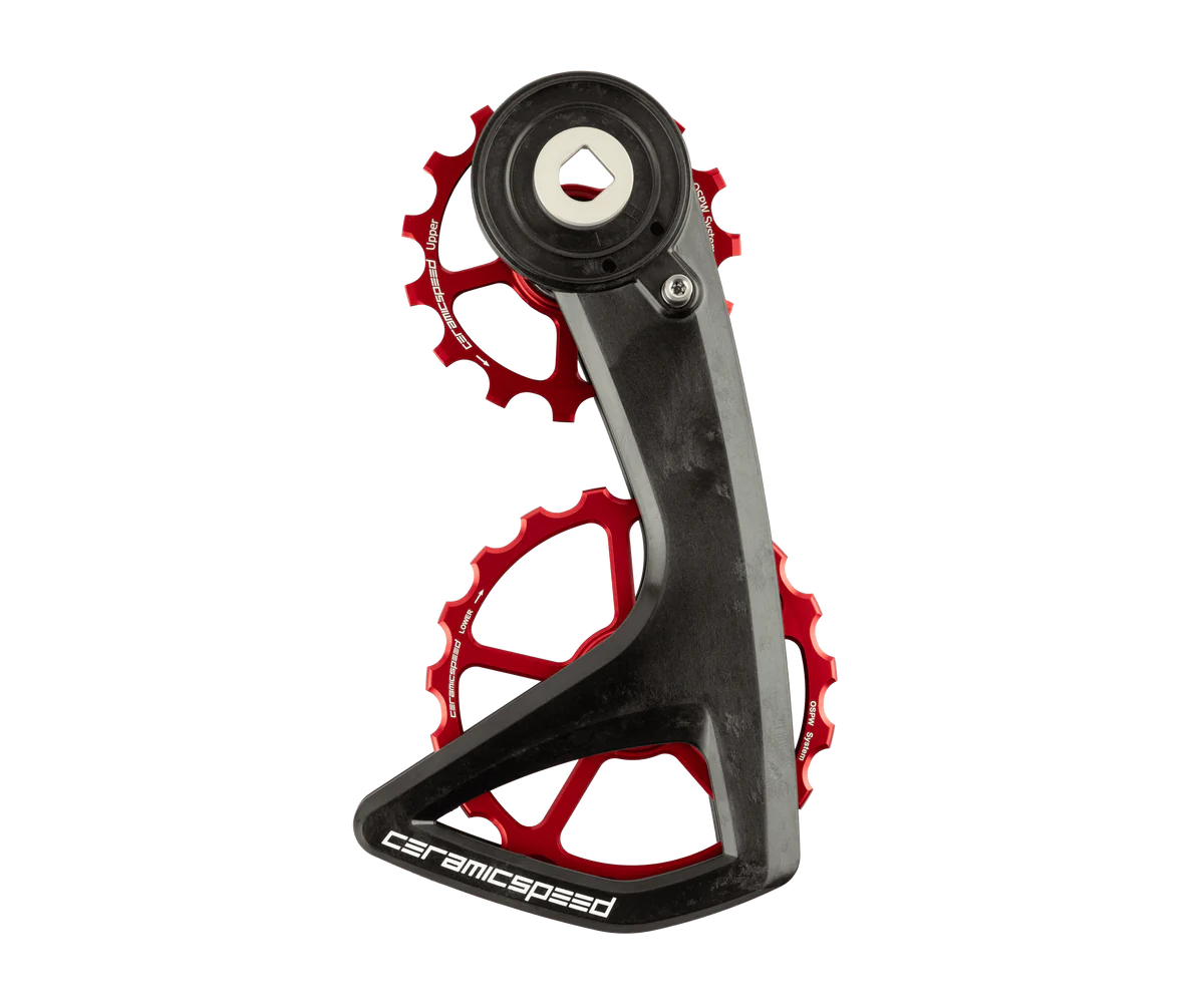 CeramicSpeed Gabbia Cambio Sram Red/Force AXS OSPW RS