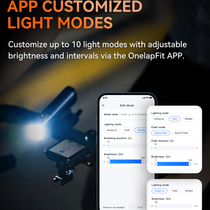 Magene AT1600 — Smart Bike Headlight