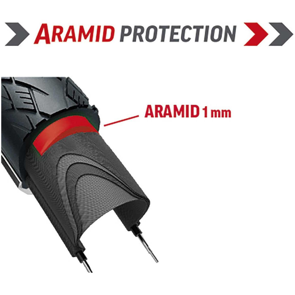 Copertone BRN Gripper 29x2.1 Aramid