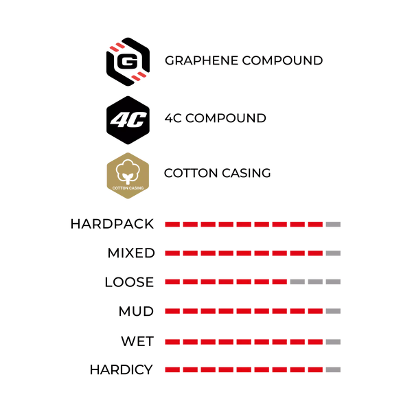 Vittoria - Copertone Corsa Tubeless Ready